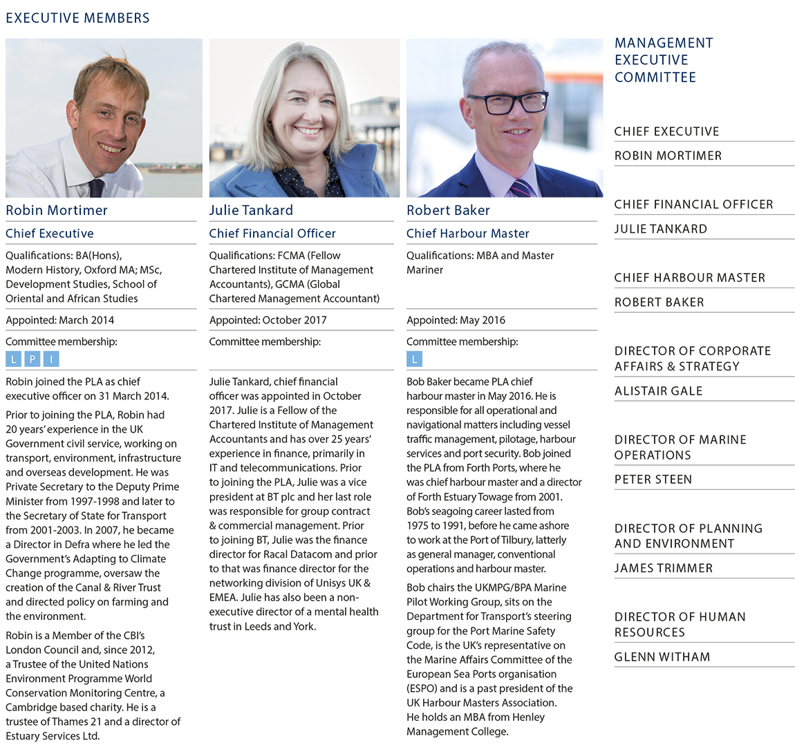 Members of the Board