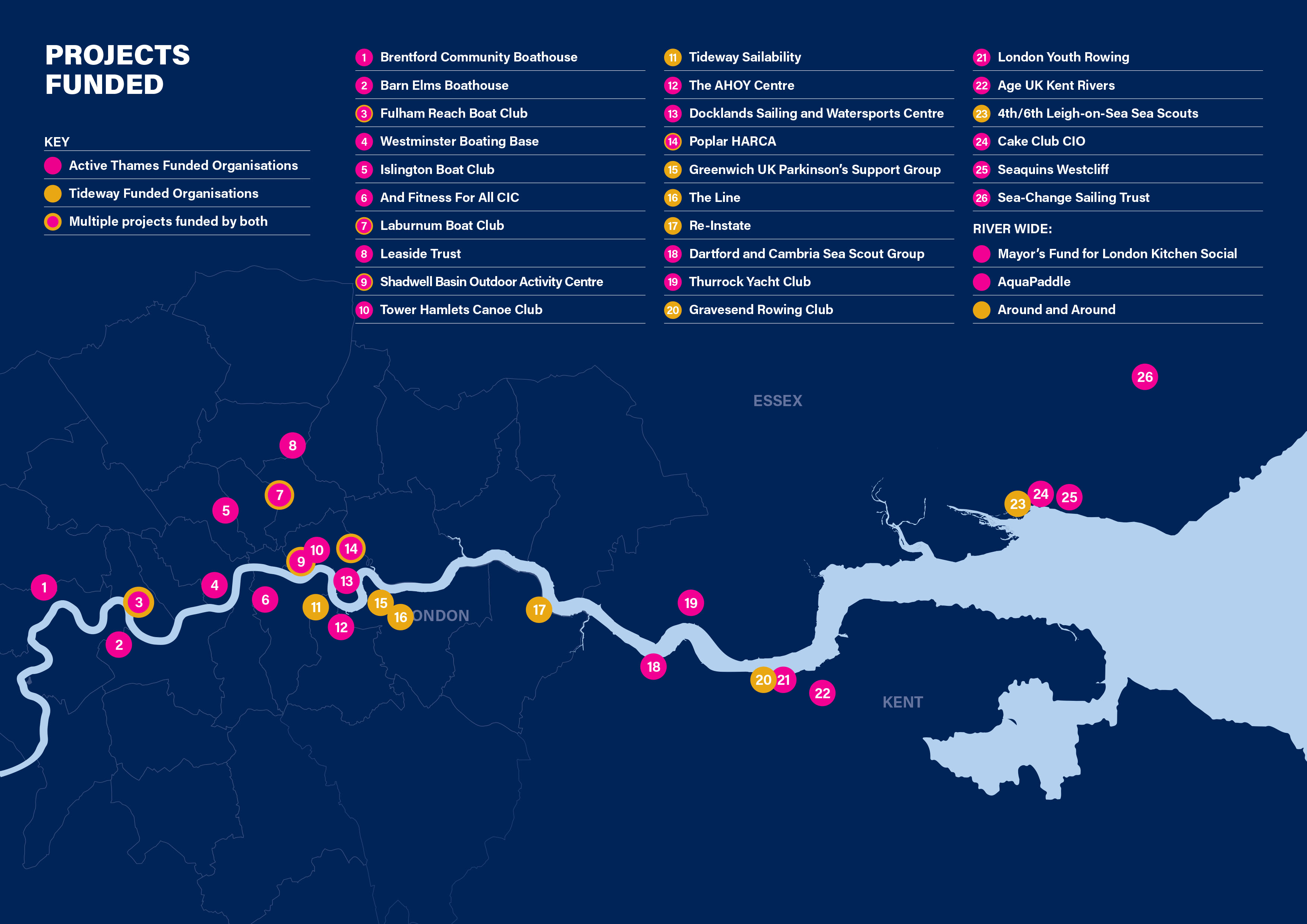 Graphic showing projects funded by Active Thames in 2024