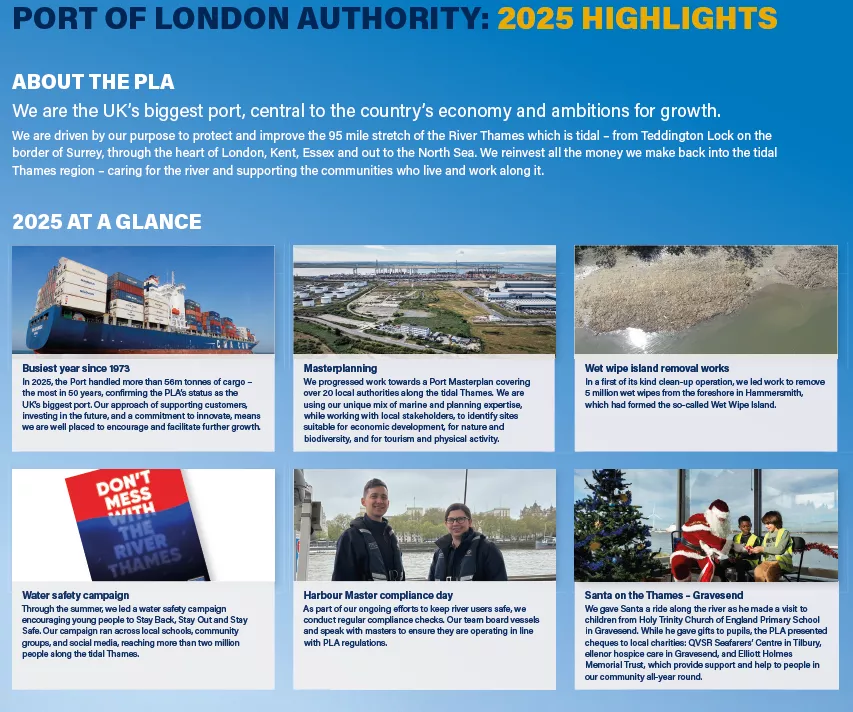 annual report highlights 2026 title page